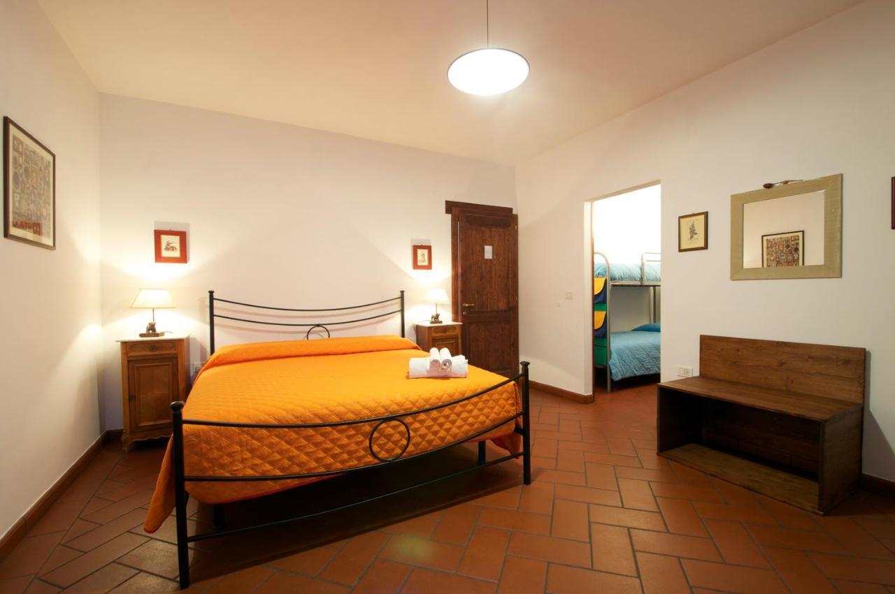Agriturismo Panorama Sul Lago 特拉西梅诺湖畔帕西尼亚诺 外观 照片