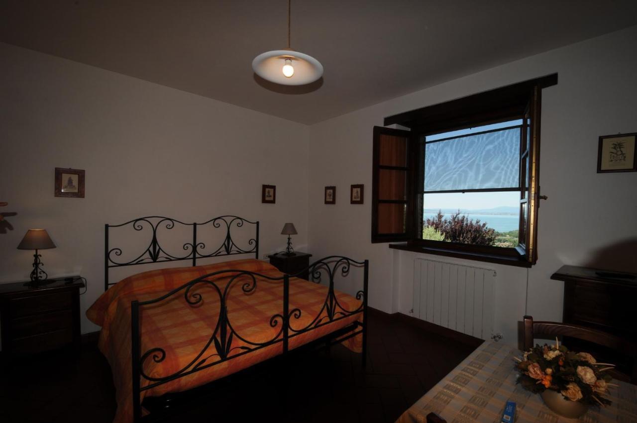Agriturismo Panorama Sul Lago 特拉西梅诺湖畔帕西尼亚诺 外观 照片